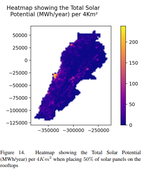 Solar Potential Map for Lebanon